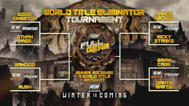 Primeiro finalista do AEW World Championship Eliminator Tournament é