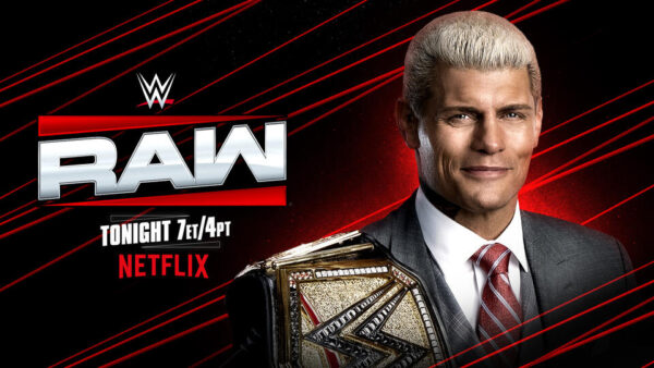 Major Plans Revealed for Tonight’s WWE RAW in Indiana